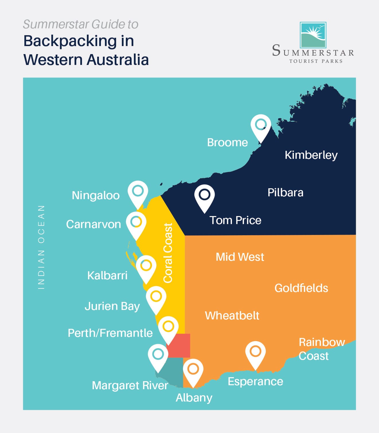 Backpacking map of Western Australia with key cities.