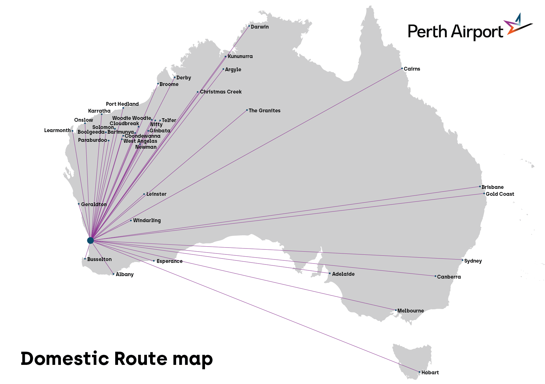 Backpackers travel map for domestic travel in Australia.
