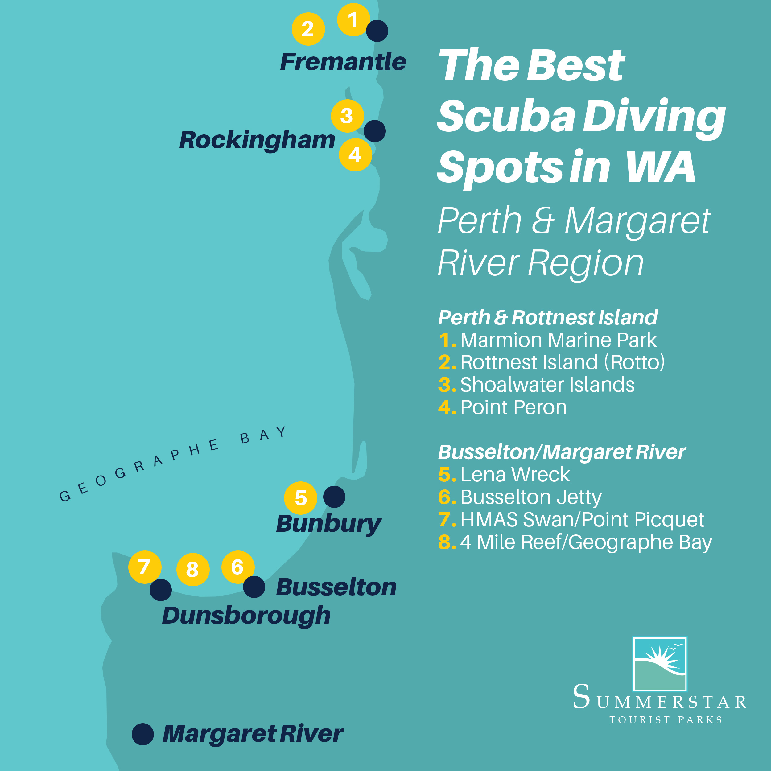 Diving Spots Perth Best Spots for Scuba Diving in WA