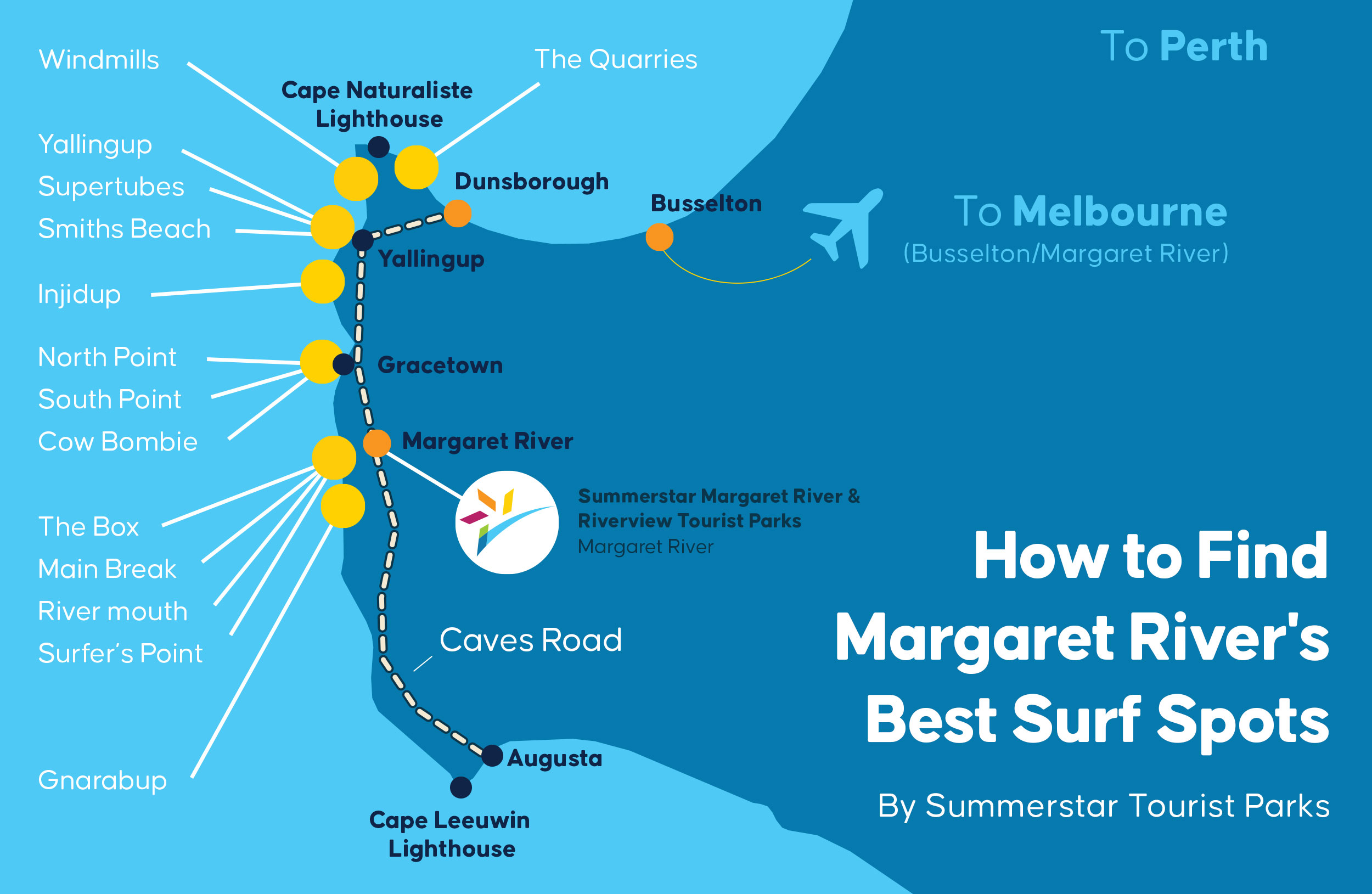 Margaret River Surf Spots Find Margaret River Surf Breaks   Map Of Margaret River Surf Breaks 