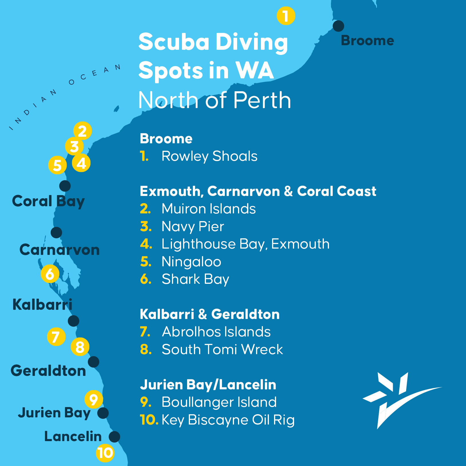 The best scuba diving spots in wa north of Perth.