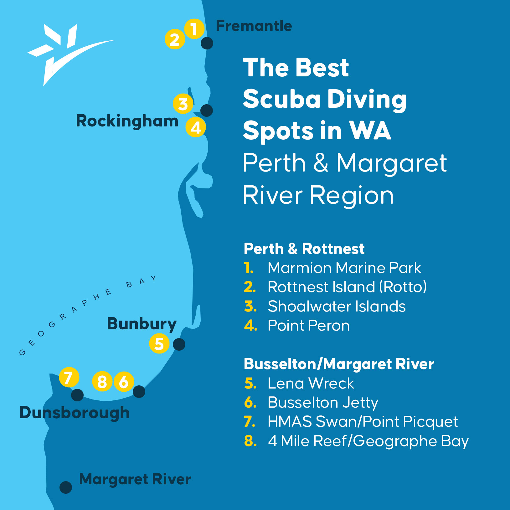 The Best Scuba Diving Spots in WA Perth and Margaret River region.