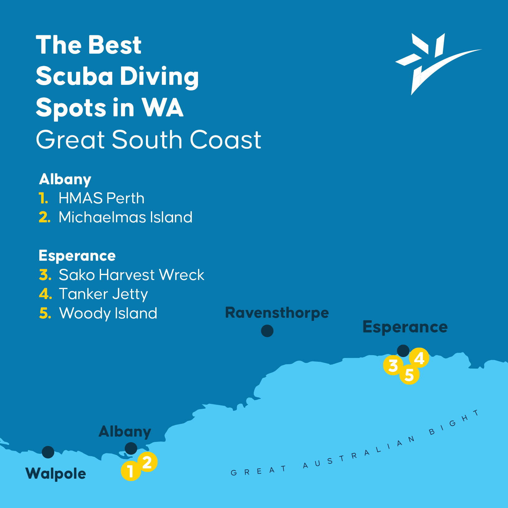The Best Sruba Diving Spots in WA Great South Coast.