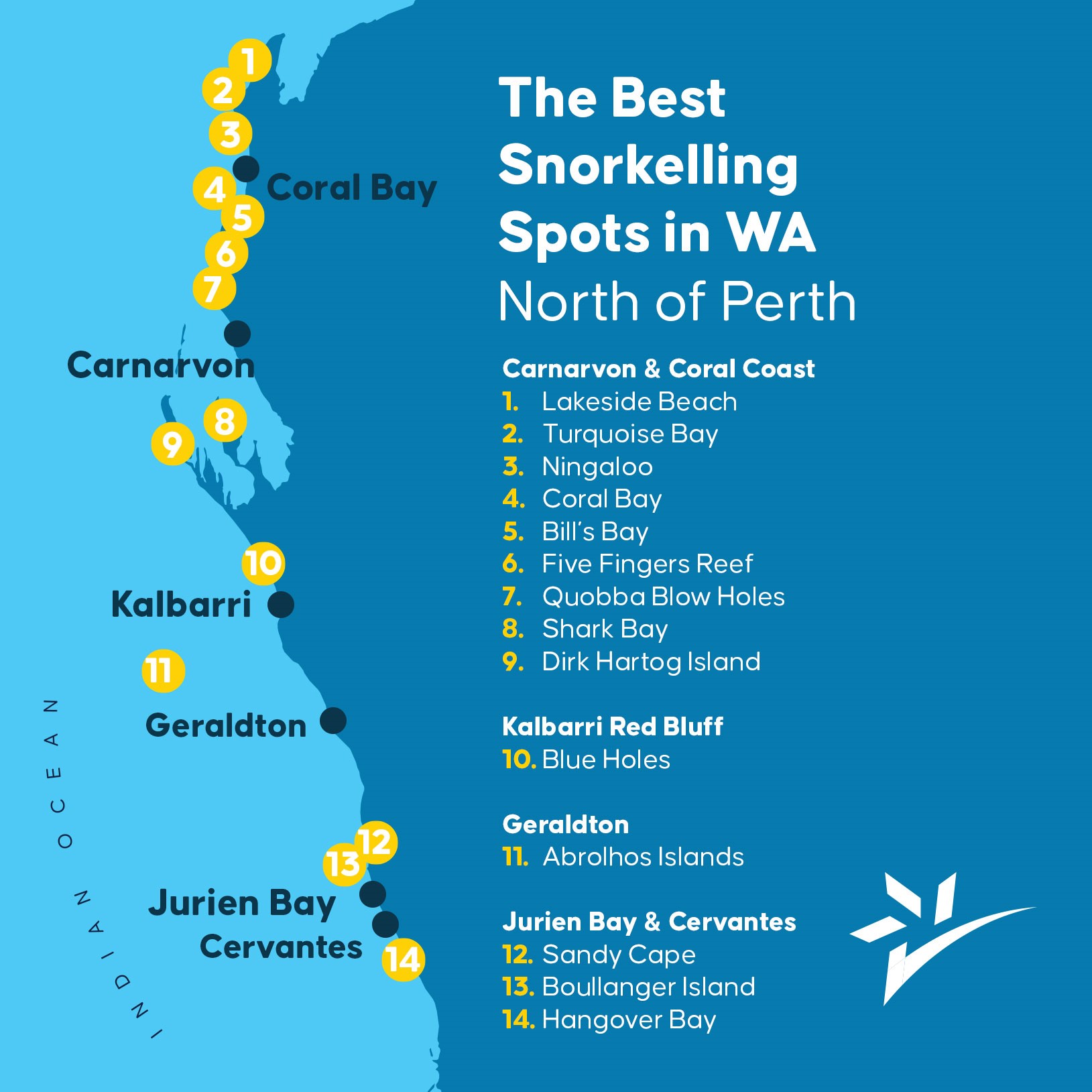 The best snorkelling spots in WA: North of Perth map.